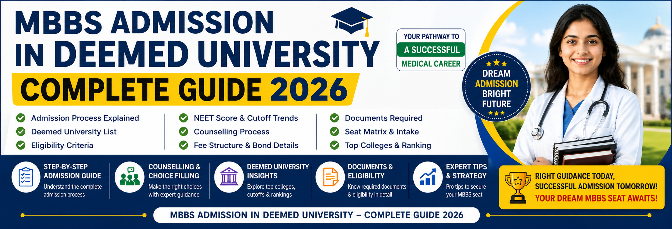 MBBS Admission in Deemed University